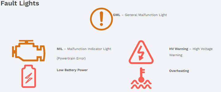 warning_lights.png